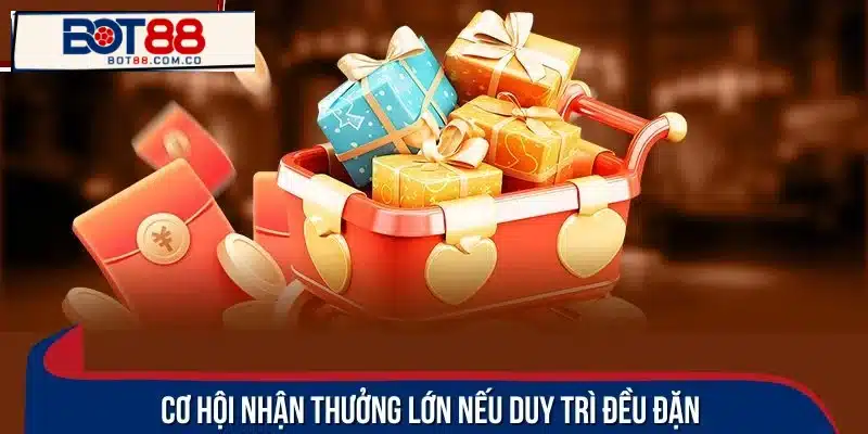 Các mốc thưởng hấp dẫn trong chương trình khuyến mãi điểm danh