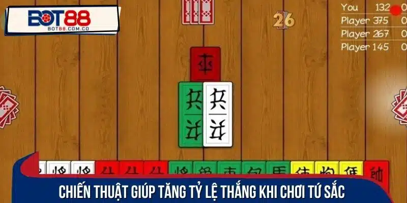 Chiến lược chinh phục hình thức tứ sắc