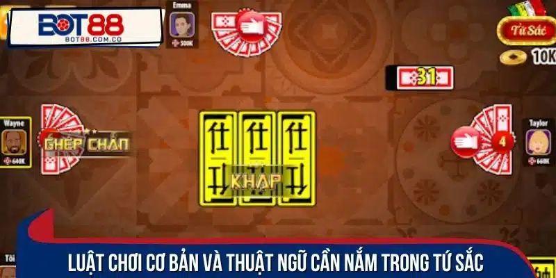 Quy luật cơ bản cùng cách tính trong hình thức